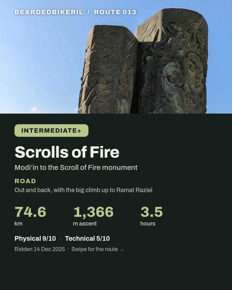Route 013 cover: Scrolls of Fire