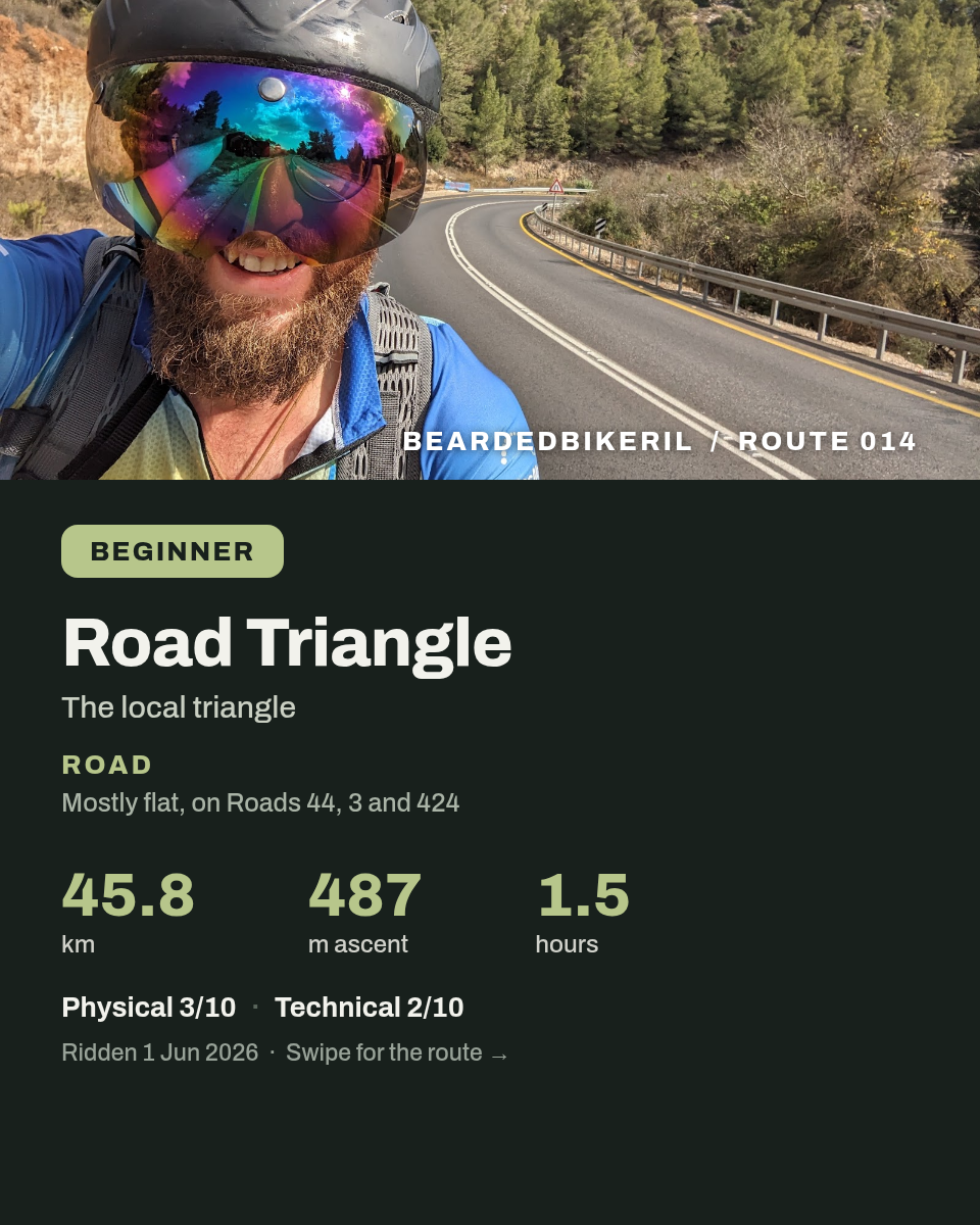 Route 014 cover: Road Triangle